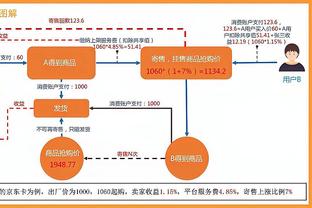 给机会我就表现！穆迪替补出战21分半 9中7&三6中4轰下21分！